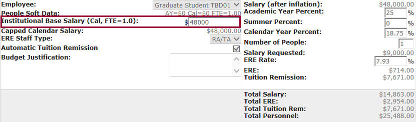 Screenshot showing $48,000 in the Institutional Base Salary field