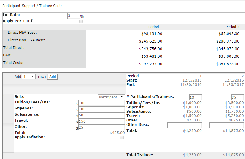 Screenshot of Participant Support/Trainee Costs screen